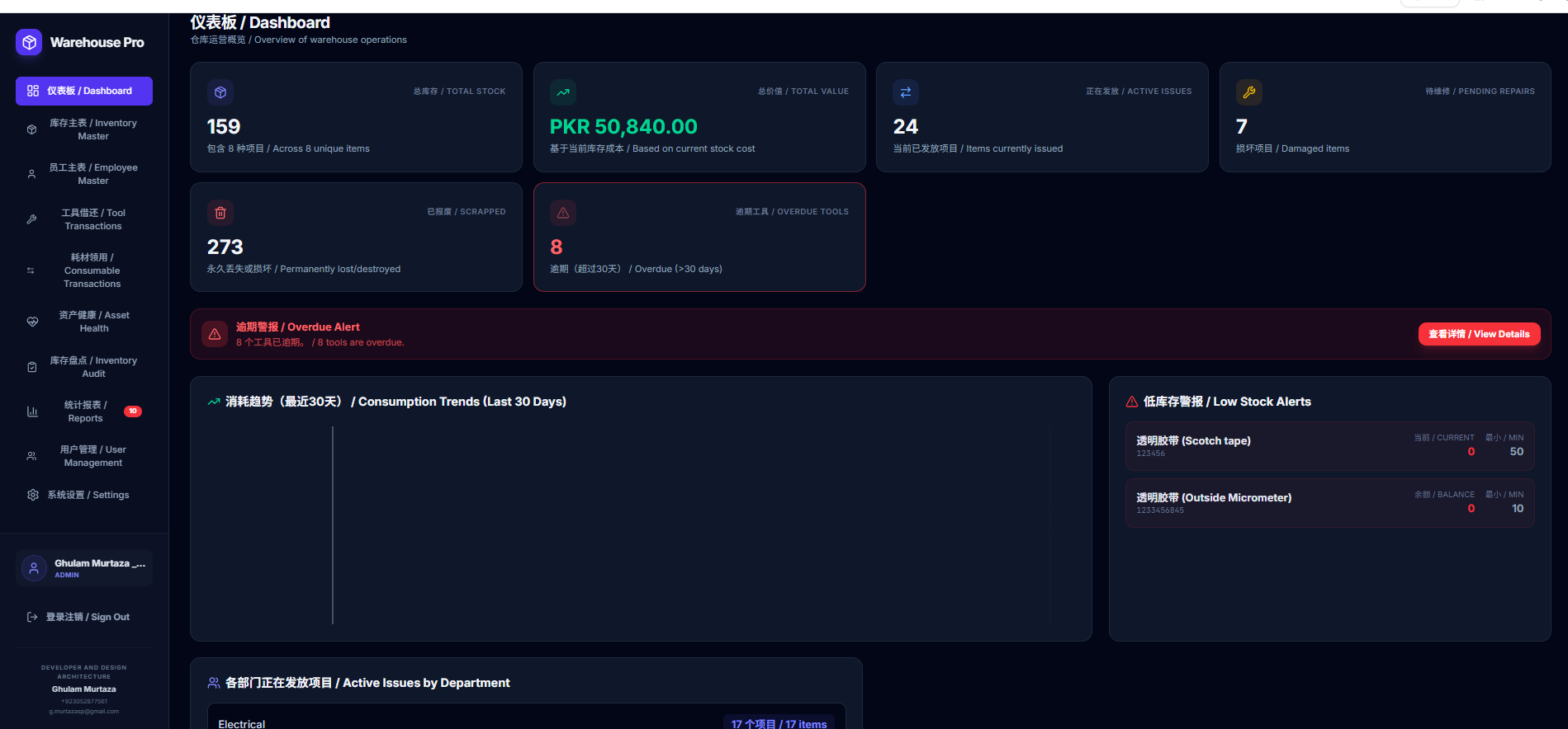 Warehouse Pro dashboard overview